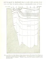 An illustration from Physiography ... New edition (1884)