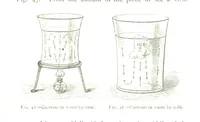 An illustration from Physiography ... New edition (1884)