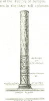 An illustration from Physiography ... New edition (1884)