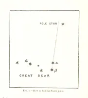 An illustration from Physiography ... New edition (1884)