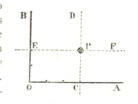 An illustration from Physiography ... New edition (1884)