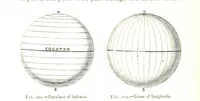 An illustration from Physiography ... New edition (1884)