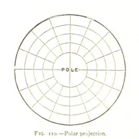An illustration from Physiography ... New edition (1884)