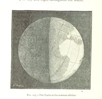 An illustration from Physiography ... New edition (1884)