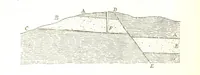 An illustration from Physiography ... New edition (1884)