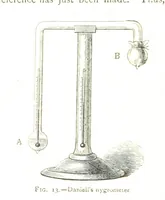 An illustration from Physiography ... New edition (1884)