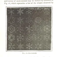 An illustration from Physiography ... New edition (1884)