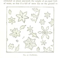 An illustration from Physiography ... New edition (1884)