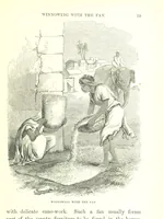 Picture 8 of 46 from The Indian Mirror; or, illustrations of Bible truth drawn from life in India (1878), leaf 63