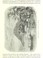 An illustration from Italy from the Alps to Mount Etna ... With ... illustrations (1886)
