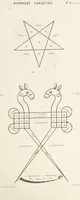 Picture 8 of 34 from Qanoon-e-Islan, or the Customs of the Moosulmans of India; comprising a full and exact account of their various rites and ceremonies ... By Jaffur Shurreef. Composed under the direction of, and translated by, G. A. Herklots (1863), leaf 261