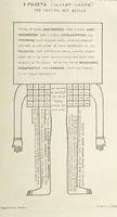 Picture 10 of 34 from Qanoon-e-Islan, or the Customs of the Moosulmans of India; comprising a full and exact account of their various rites and ceremonies ... By Jaffur Shurreef. Composed under the direction of, and translated by, G. A. Herklots (1863), leaf 271