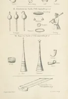 An illustration from Qanoon-e-Islan, or the Customs of the Moosulmans of India; comprising a full and exact account of their various rites and ceremonies ... By Jaffur Shurreef. Composed under the direction of, and translated by, G. A. Herklots (1863)