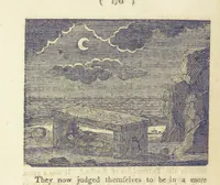 Picture 23 of 26 from Providence Displayed: or, the remarkable adventures of Alexander Selkirk, who lived four years and four months by himself, on the island of Juan Fernandez ... To which is added a supplement, containing the history of P. Serrano, E. How, and others left in similar situations (1800), leaf 186