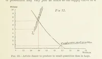 Picture 13 of 49 from Papers literary, scientific, &c. ... Edited by Sidney Colvin ... and J. A. Ewing ... With a memoir by R. L. Stevenson (1887), leaf 101
