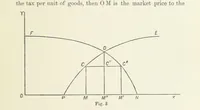 Picture 16 of 49 from Papers literary, scientific, &c. ... Edited by Sidney Colvin ... and J. A. Ewing ... With a memoir by R. L. Stevenson (1887), leaf 123