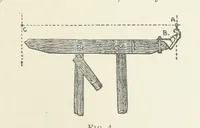 An illustration from Papers literary, scientific, &c. ... Edited by Sidney Colvin ... and J. A. Ewing ... With a memoir by R. L. Stevenson (1887)