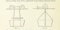 An illustration from Papers literary, scientific, &c. ... Edited by Sidney Colvin ... and J. A. Ewing ... With a memoir by R. L. Stevenson (1887)