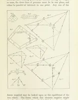 Picture 30 of 49 from Papers literary, scientific, &c. ... Edited by Sidney Colvin ... and J. A. Ewing ... With a memoir by R. L. Stevenson (1887), leaf 289