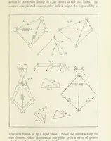 Picture 31 of 49 from Papers literary, scientific, &c. ... Edited by Sidney Colvin ... and J. A. Ewing ... With a memoir by R. L. Stevenson (1887), leaf 291