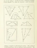 Picture 32 of 49 from Papers literary, scientific, &c. ... Edited by Sidney Colvin ... and J. A. Ewing ... With a memoir by R. L. Stevenson (1887), leaf 302