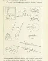 Picture 34 of 49 from Papers literary, scientific, &c. ... Edited by Sidney Colvin ... and J. A. Ewing ... With a memoir by R. L. Stevenson (1887), leaf 311