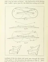 Picture 35 of 49 from Papers literary, scientific, &c. ... Edited by Sidney Colvin ... and J. A. Ewing ... With a memoir by R. L. Stevenson (1887), leaf 316