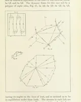 Picture 37 of 49 from Papers literary, scientific, &c. ... Edited by Sidney Colvin ... and J. A. Ewing ... With a memoir by R. L. Stevenson (1887), leaf 325