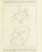 Picture 38 of 49 from Papers literary, scientific, &c. ... Edited by Sidney Colvin ... and J. A. Ewing ... With a memoir by R. L. Stevenson (1887), leaf 329