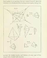 Picture 40 of 49 from Papers literary, scientific, &c. ... Edited by Sidney Colvin ... and J. A. Ewing ... With a memoir by R. L. Stevenson (1887), leaf 333