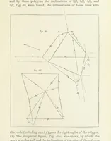 An illustration from Papers literary, scientific, &c. ... Edited by Sidney Colvin ... and J. A. Ewing ... With a memoir by R. L. Stevenson (1887)