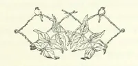An illustration from Maidenhood; or, the Verge of the Stream (1876)