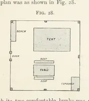 Picture 23 of 47 from Getting Gold. A practical treatise for prospectors, miners and students ... With illustrations (1897), leaf 145