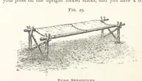 Picture 25 of 47 from Getting Gold. A practical treatise for prospectors, miners and students ... With illustrations (1897), leaf 146