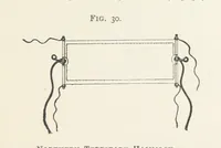 An illustration from Getting Gold. A practical treatise for prospectors, miners and students ... With illustrations (1897)