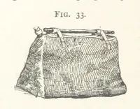 An illustration from Getting Gold. A practical treatise for prospectors, miners and students ... With illustrations (1897)