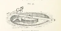 Picture 33 of 47 from Getting Gold. A practical treatise for prospectors, miners and students ... With illustrations (1897), leaf 170