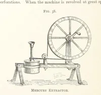 Picture 34 of 47 from Getting Gold. A practical treatise for prospectors, miners and students ... With illustrations (1897), leaf 172
