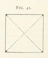 An illustration from Getting Gold. A practical treatise for prospectors, miners and students ... With illustrations (1897)
