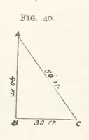An illustration from Getting Gold. A practical treatise for prospectors, miners and students ... With illustrations (1897)
