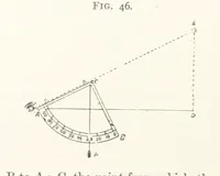 Picture 41 of 47 from Getting Gold. A practical treatise for prospectors, miners and students ... With illustrations (1897), leaf 178