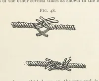 An illustration from Getting Gold. A practical treatise for prospectors, miners and students ... With illustrations (1897)