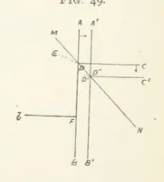 An illustration from Getting Gold. A practical treatise for prospectors, miners and students ... With illustrations (1897)
