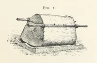 Picture 1 of 47 from Getting Gold. A practical treatise for prospectors, miners and students ... With illustrations (1897), leaf 19