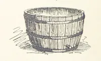 An illustration from Getting Gold. A practical treatise for prospectors, miners and students ... With illustrations (1897)
