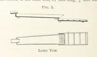 Picture 8 of 47 from Getting Gold. A practical treatise for prospectors, miners and students ... With illustrations (1897), leaf 78