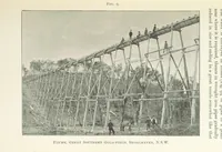 Picture 9 of 47 from Getting Gold. A practical treatise for prospectors, miners and students ... With illustrations (1897), leaf 79