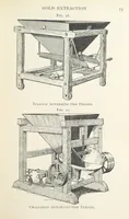 An illustration from Getting Gold. A practical treatise for prospectors, miners and students ... With illustrations (1897)