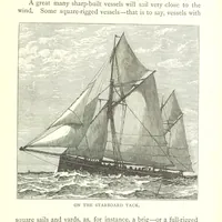 An illustration from Ships, Sailors, and the Sea, etc (1887)
