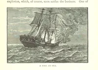 An illustration from Ships, Sailors, and the Sea, etc (1887)
